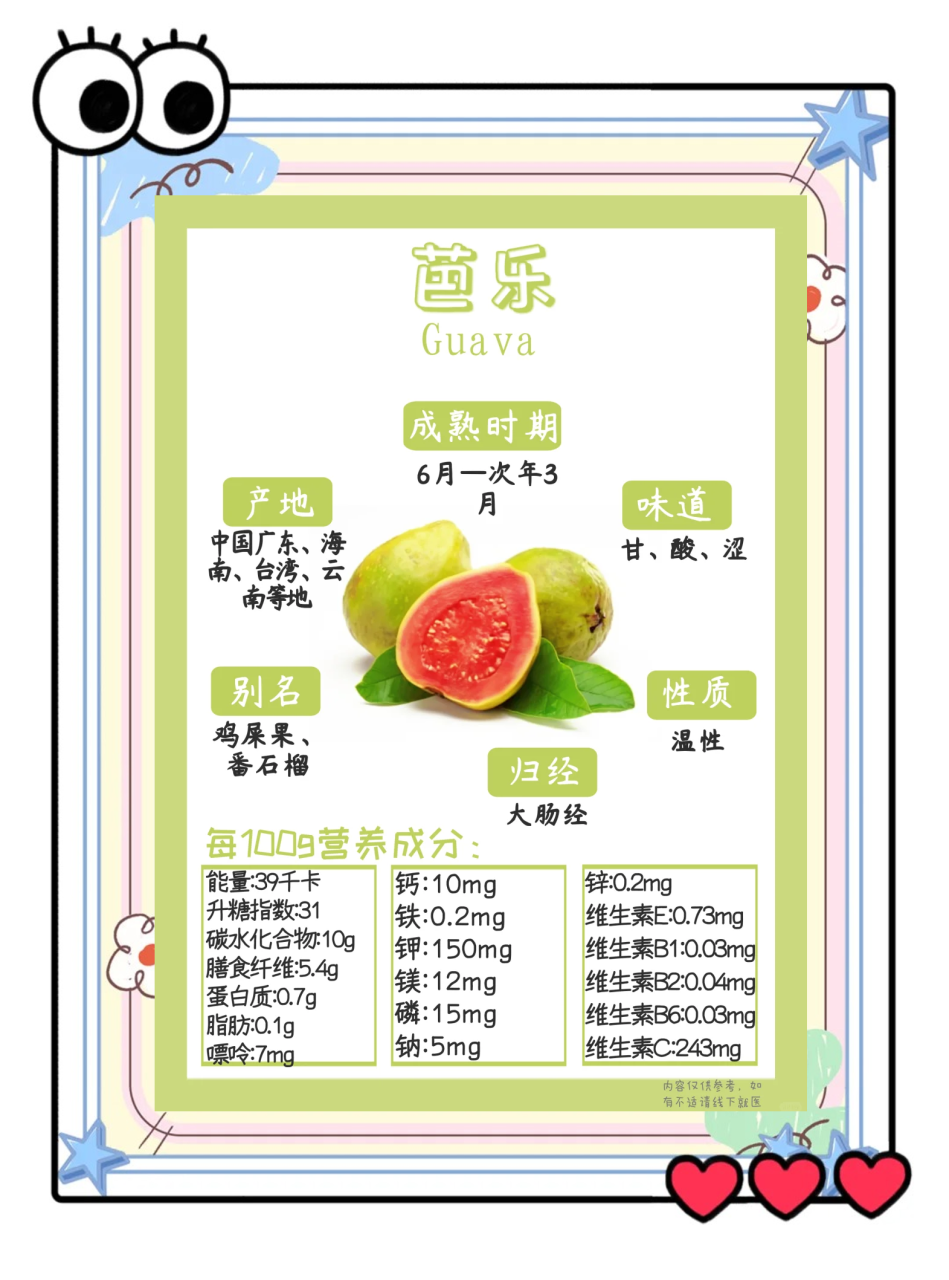 各种各样身心健康益处