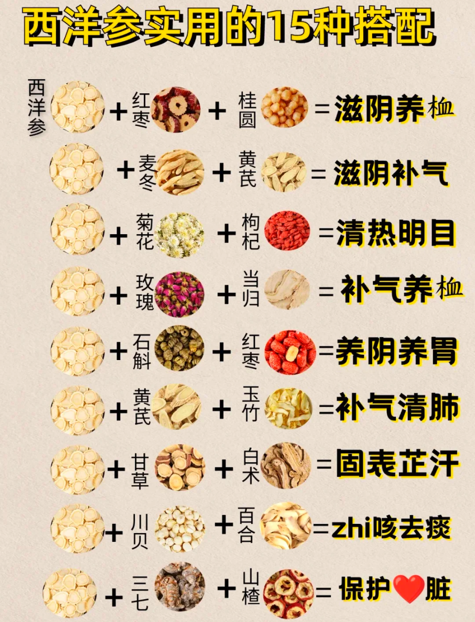 消除疲劳,改进精神状态,改进精神状态