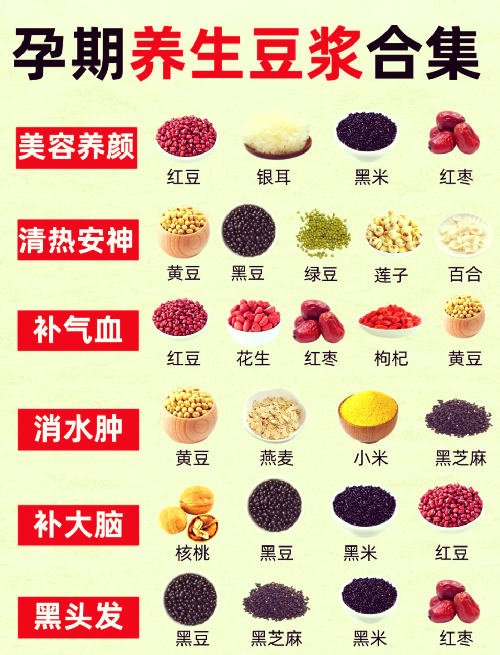 促消化,提高免疫力