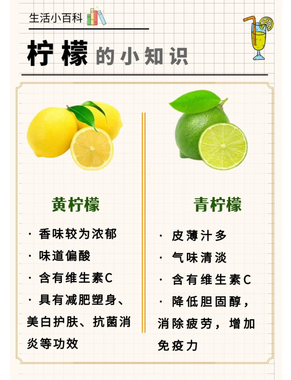 促消化和身体排毒