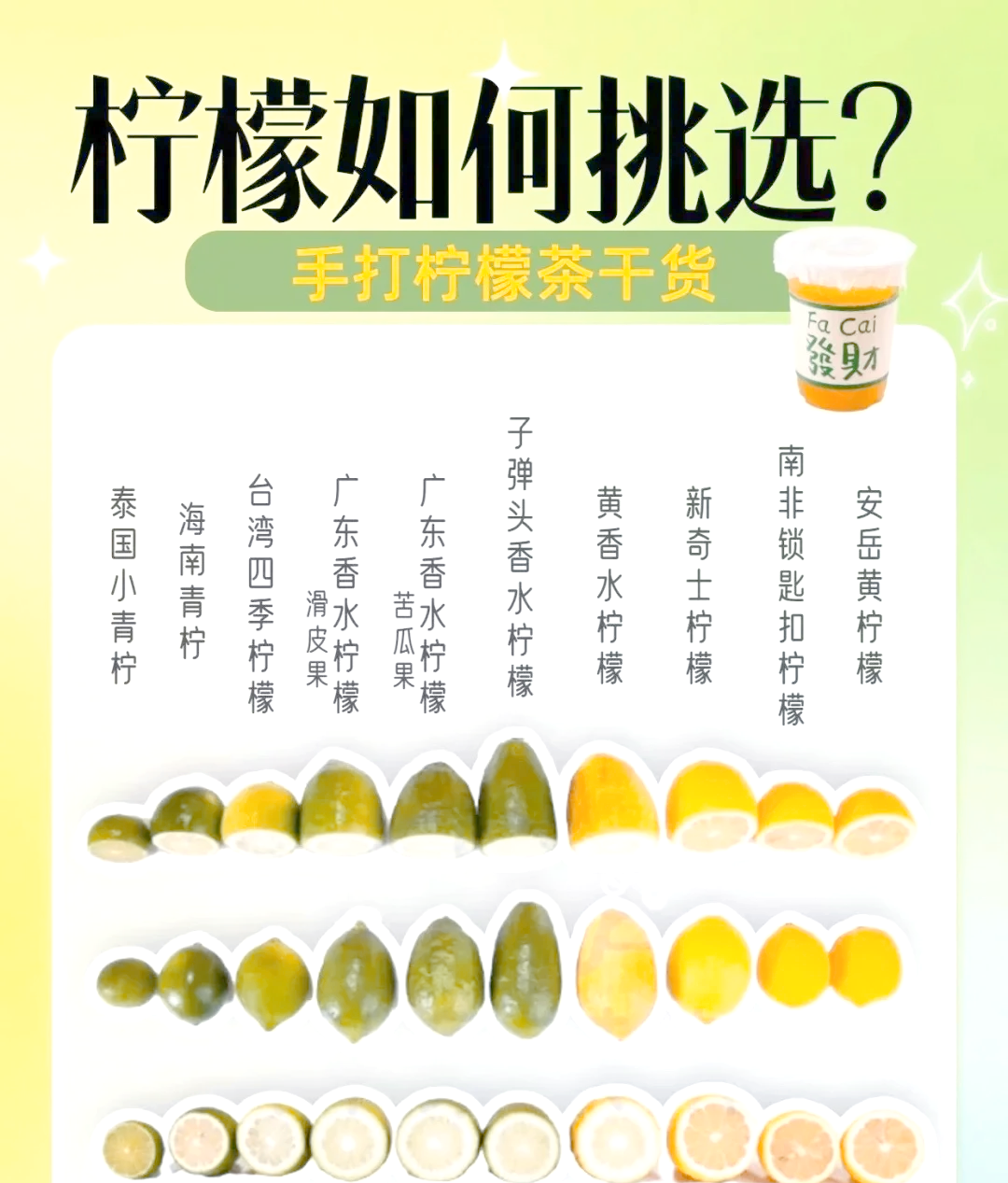 小提示:怎样正确服用柠檬