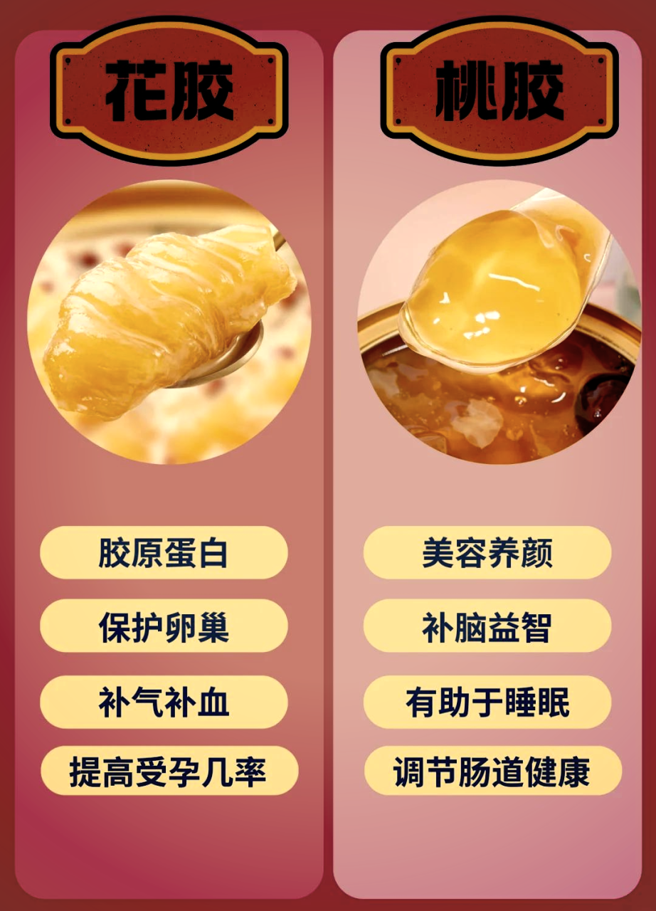 增强免疫力和缓解疲劳水平