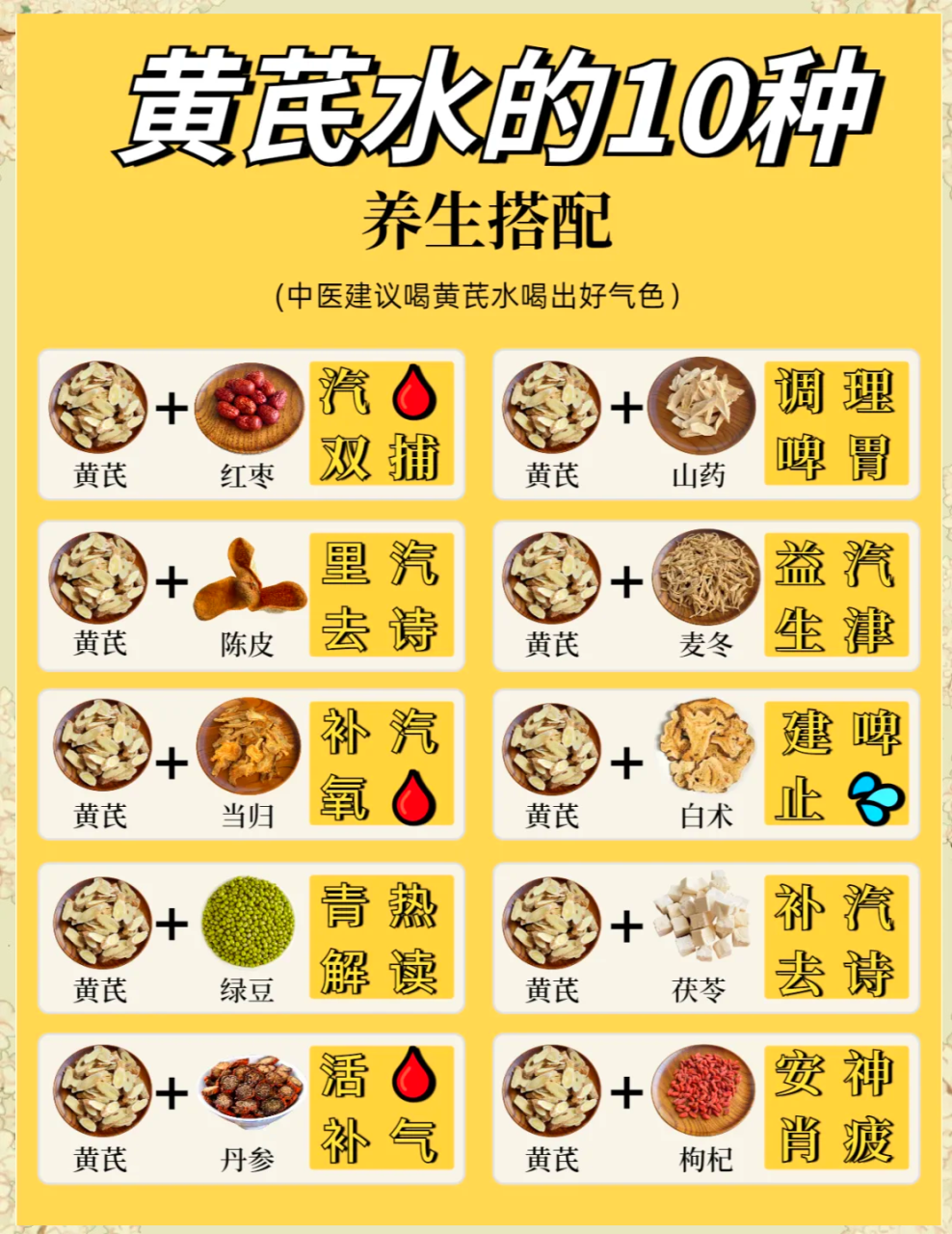 促进新陈代谢,排毒养颜