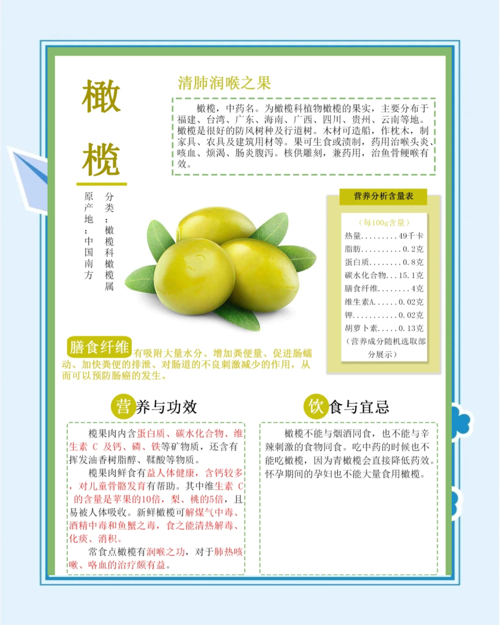 从健康角度认识橄榄果