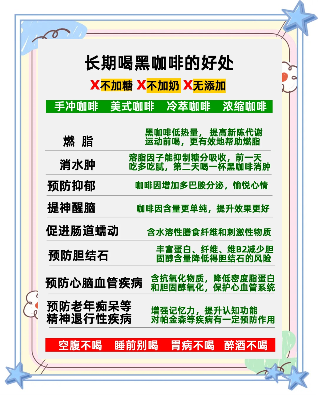 适度饮用,才能发挥最大功效