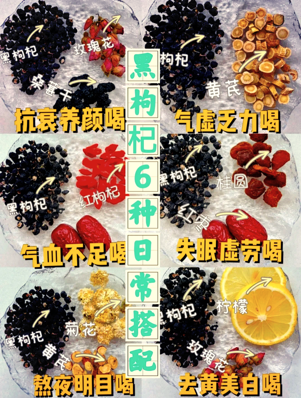 怎样科学食用黑枸杞