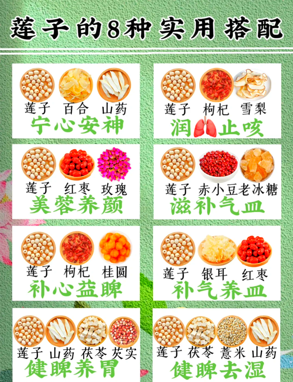 各种各样健康益处