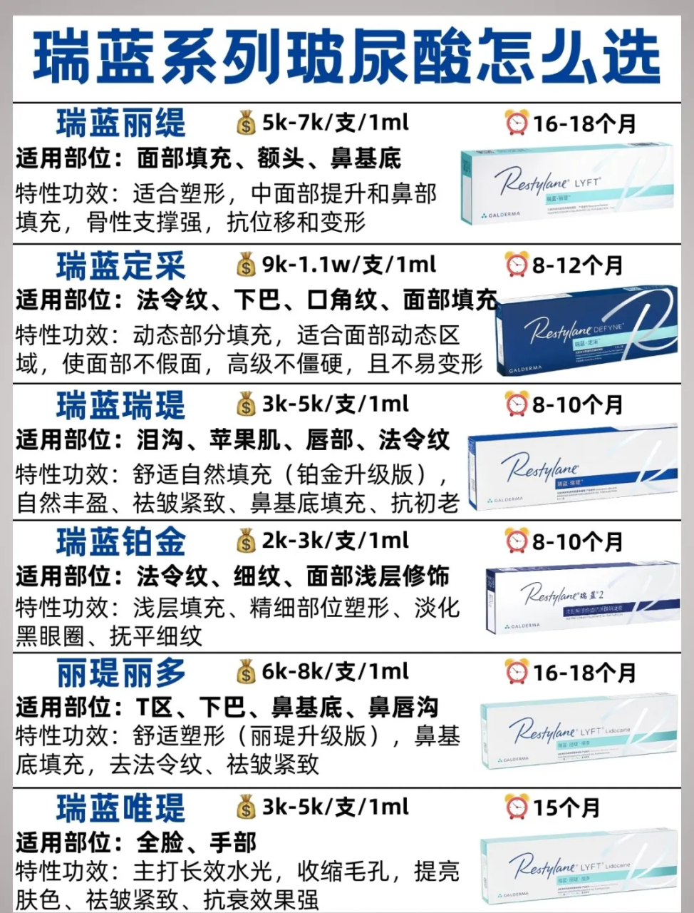 透明质酸怎样改善皮肤品质?