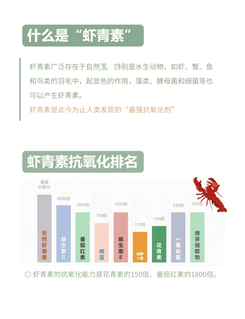 推动心脏健康