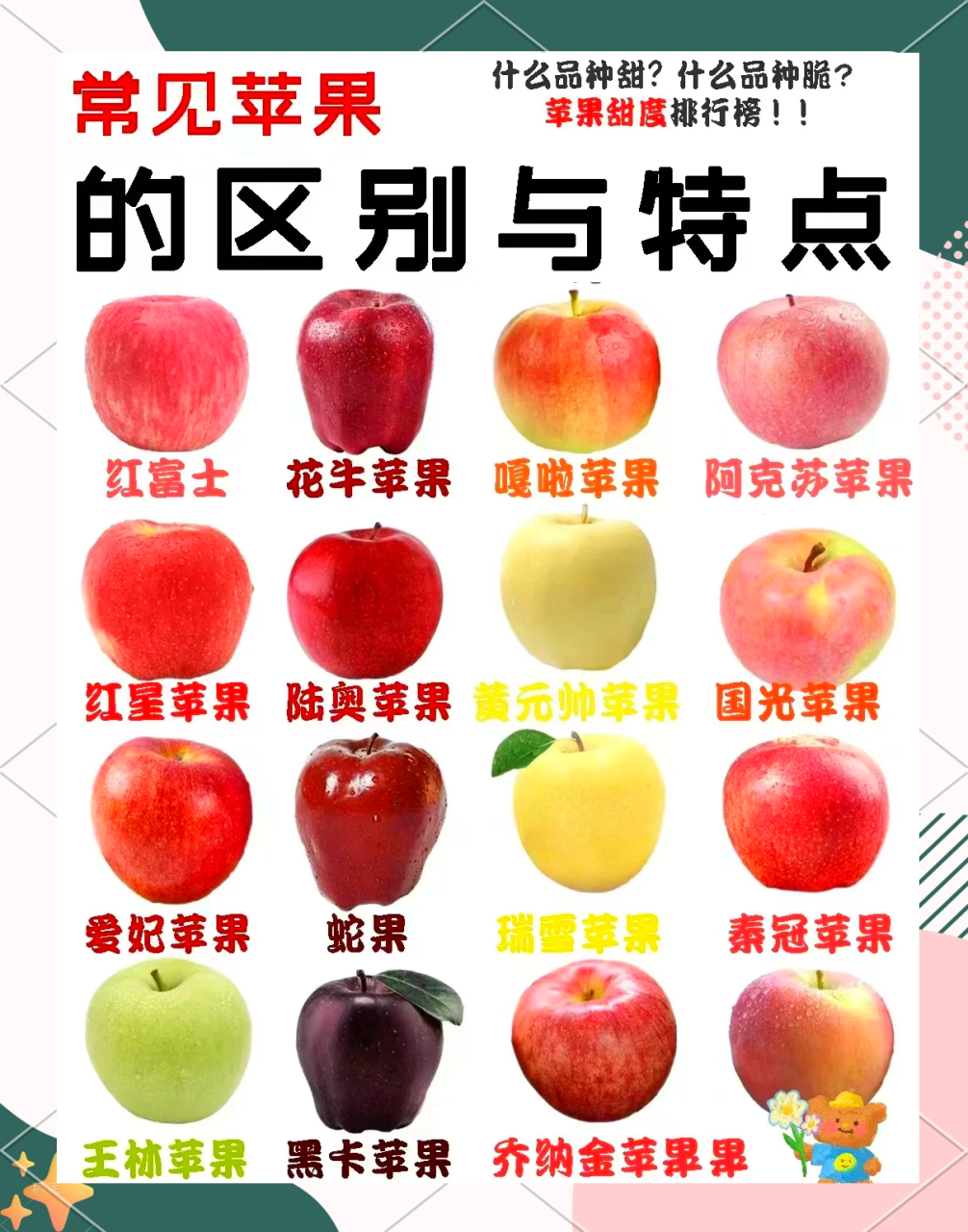 吃苹果大有益处