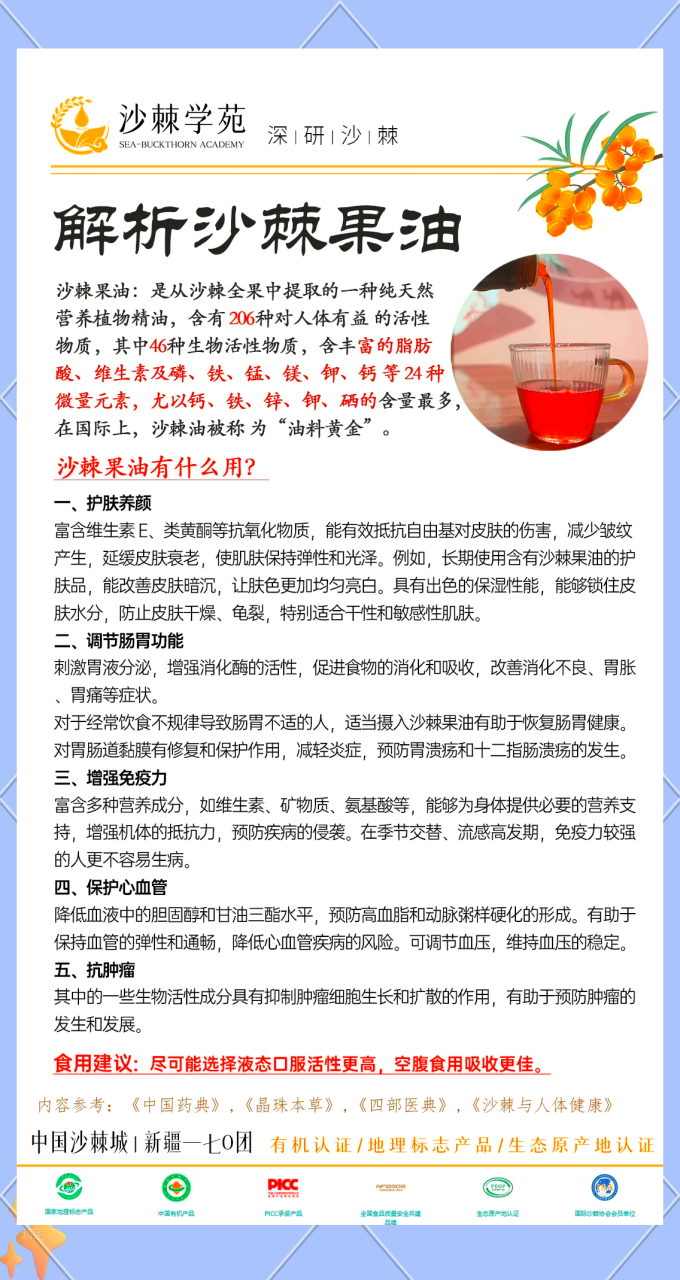 沙棘有什么健康益处?