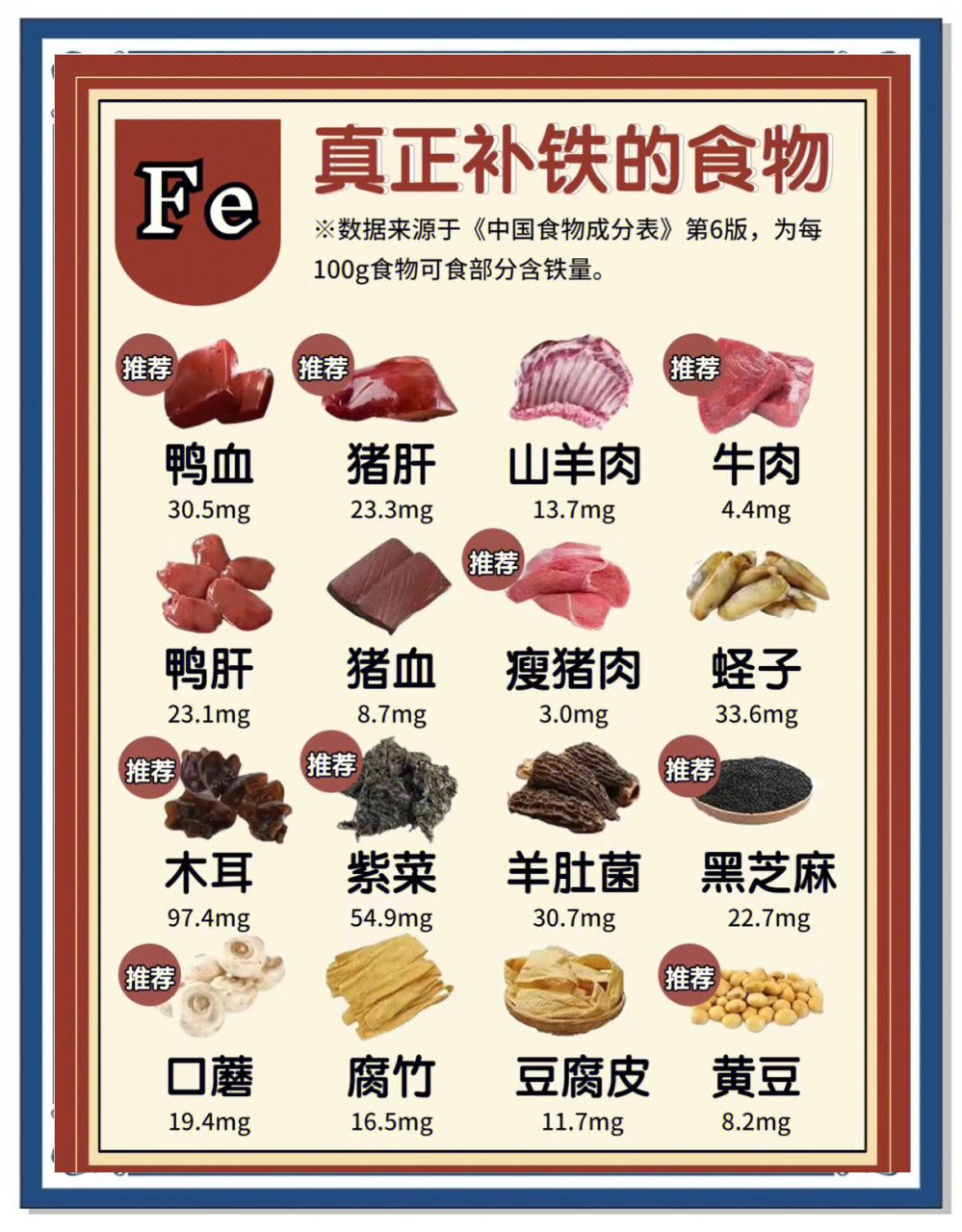 小编总结