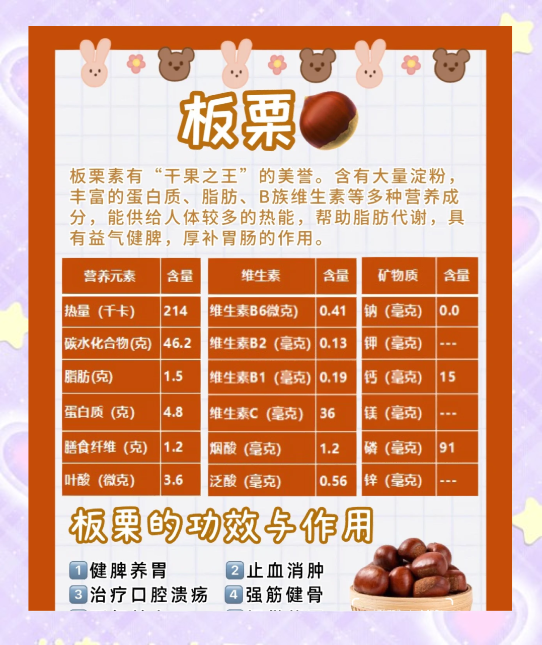 有助于消化和肠道菌群