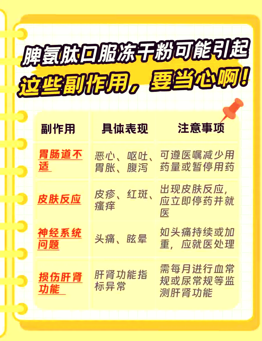 小提示:找到适合自己的冻干粉