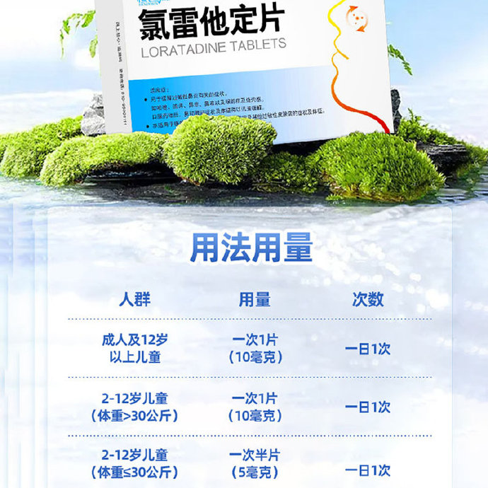 注意事项与副作用