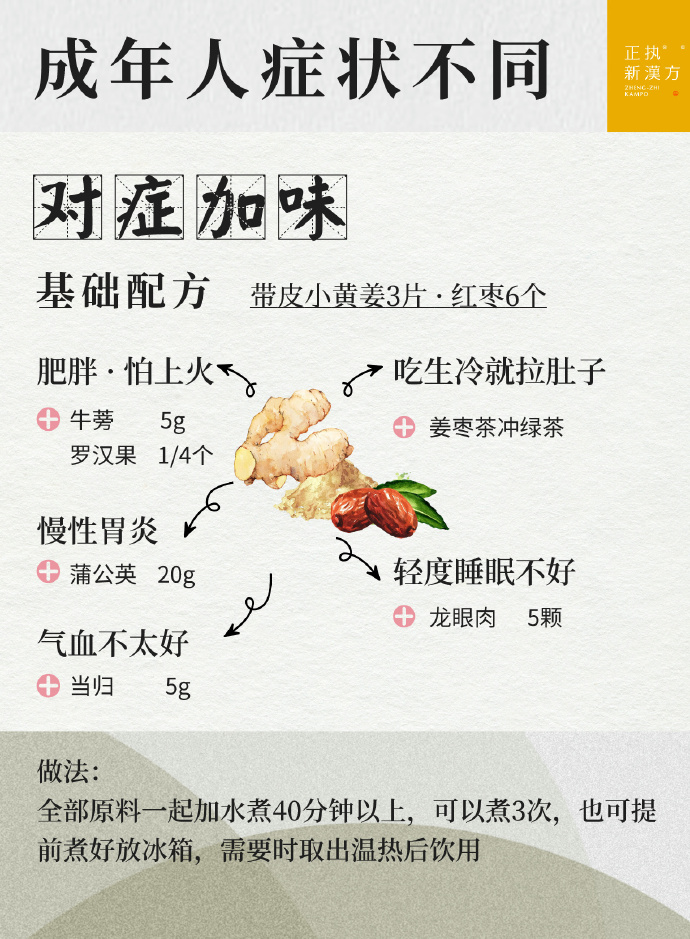 简单易做的饮用方法