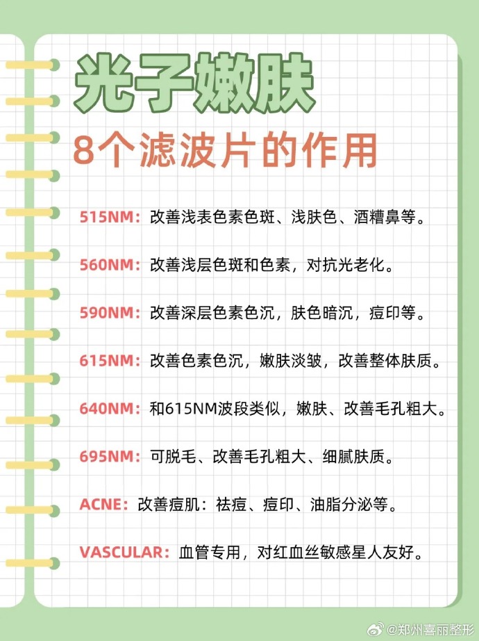 光子嫩肤怎样正确开展?