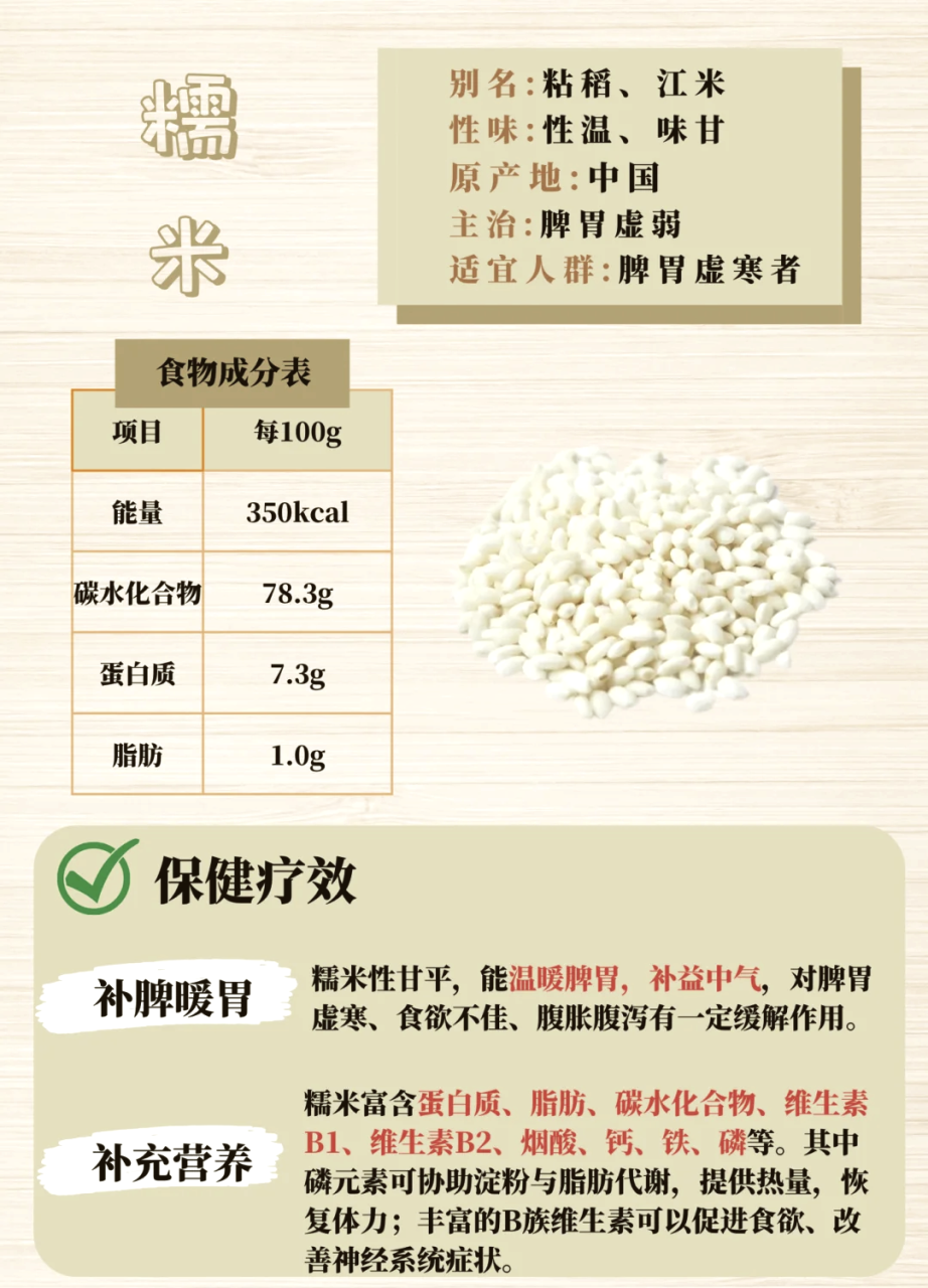 适用人群及注意事项