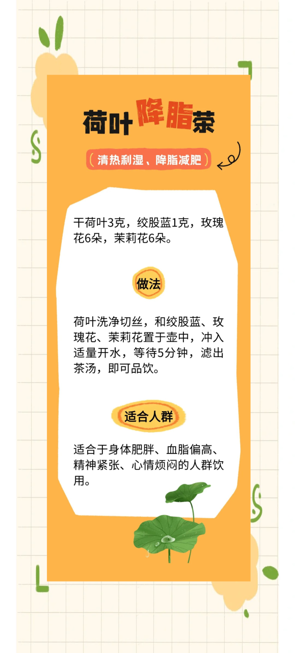 荷叶的常见用途