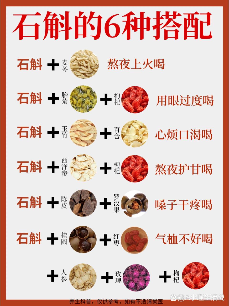 各个方面的身心健康实际效果