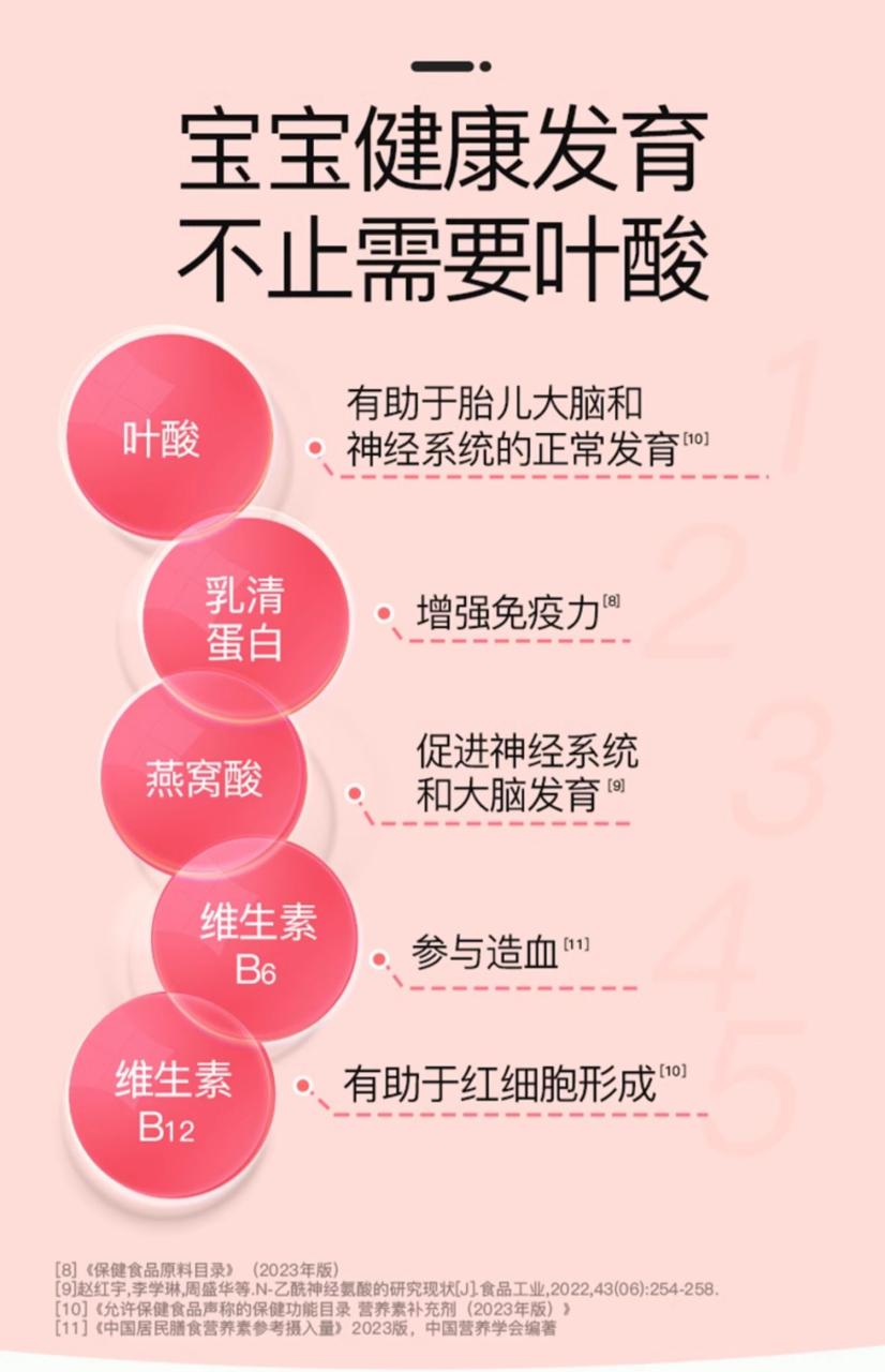 不单单是怀孕期