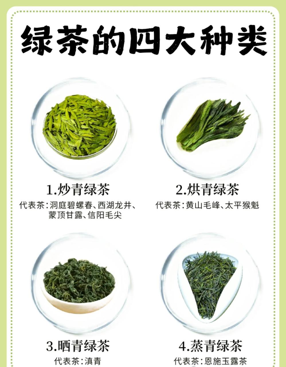 日常饮用小提示