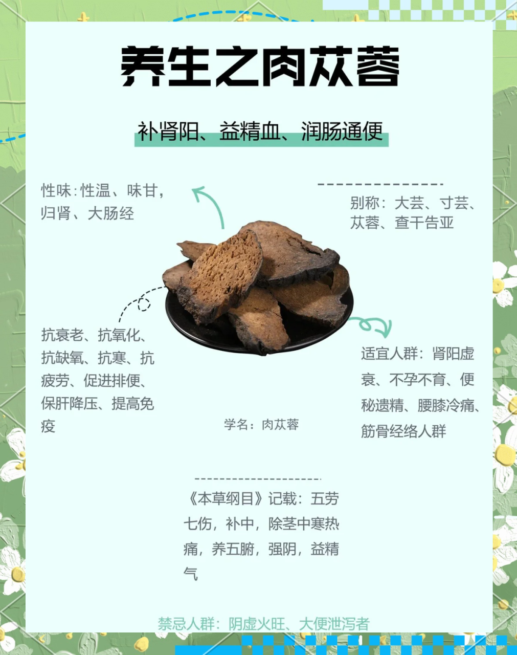 多种多样服用方法,方便快捷