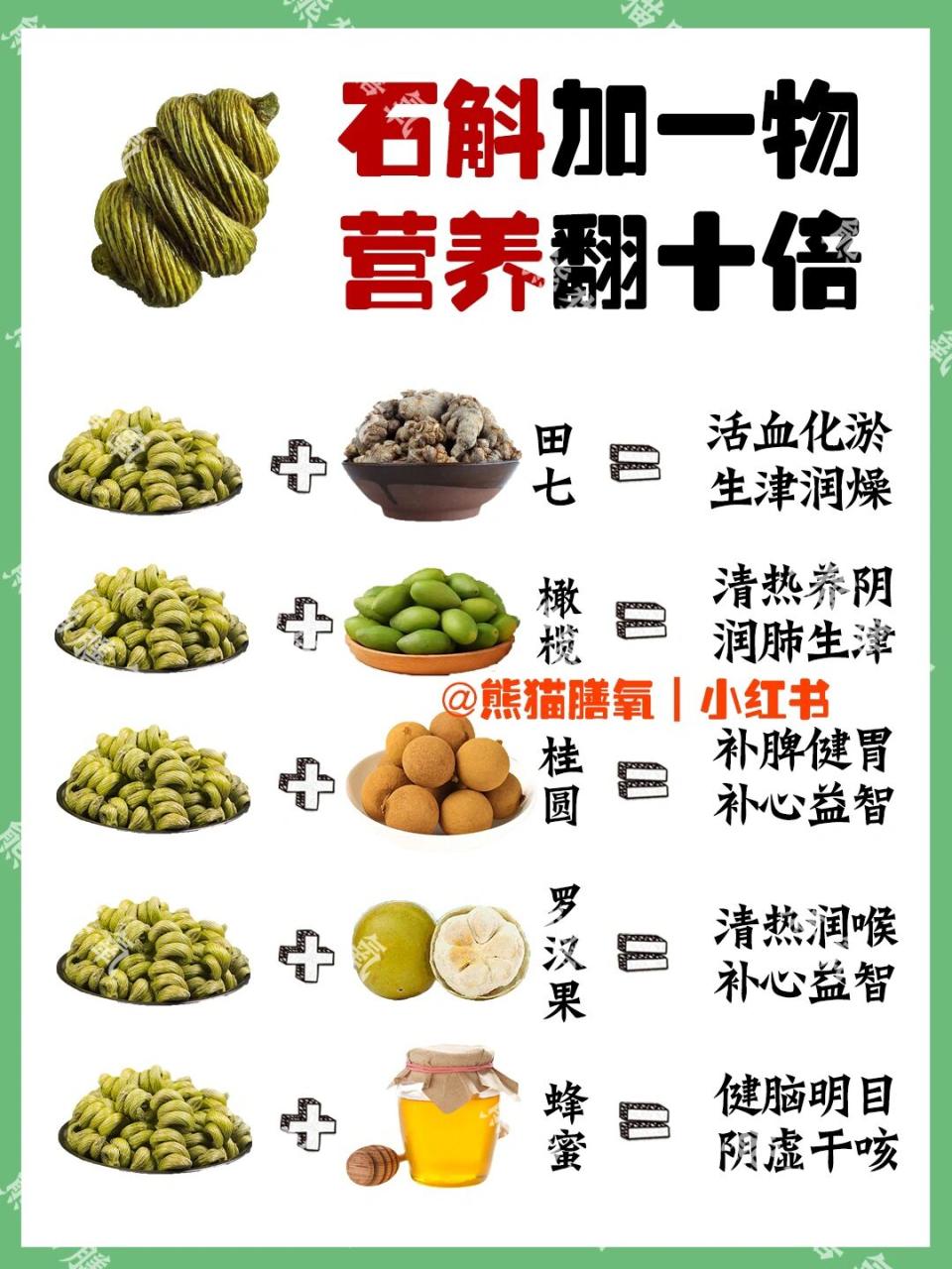 铁皮石斛的健康价值