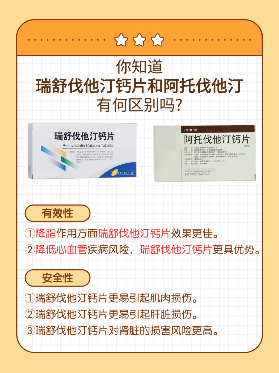 注意事项与副作用