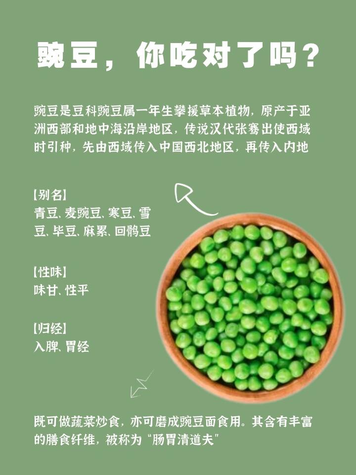 改善心血管健康