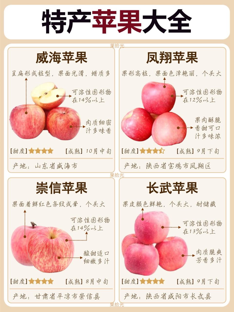 挑选苹果的小提示