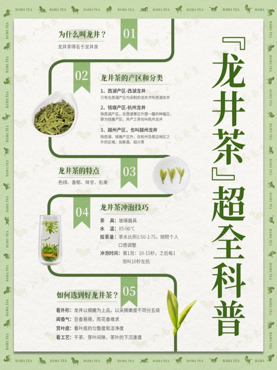 正确的饮用方式