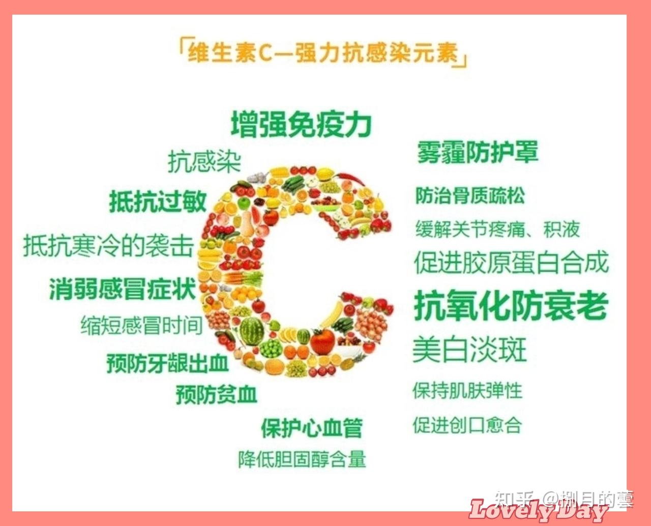 怎样在日常饮食中获取维生素C?