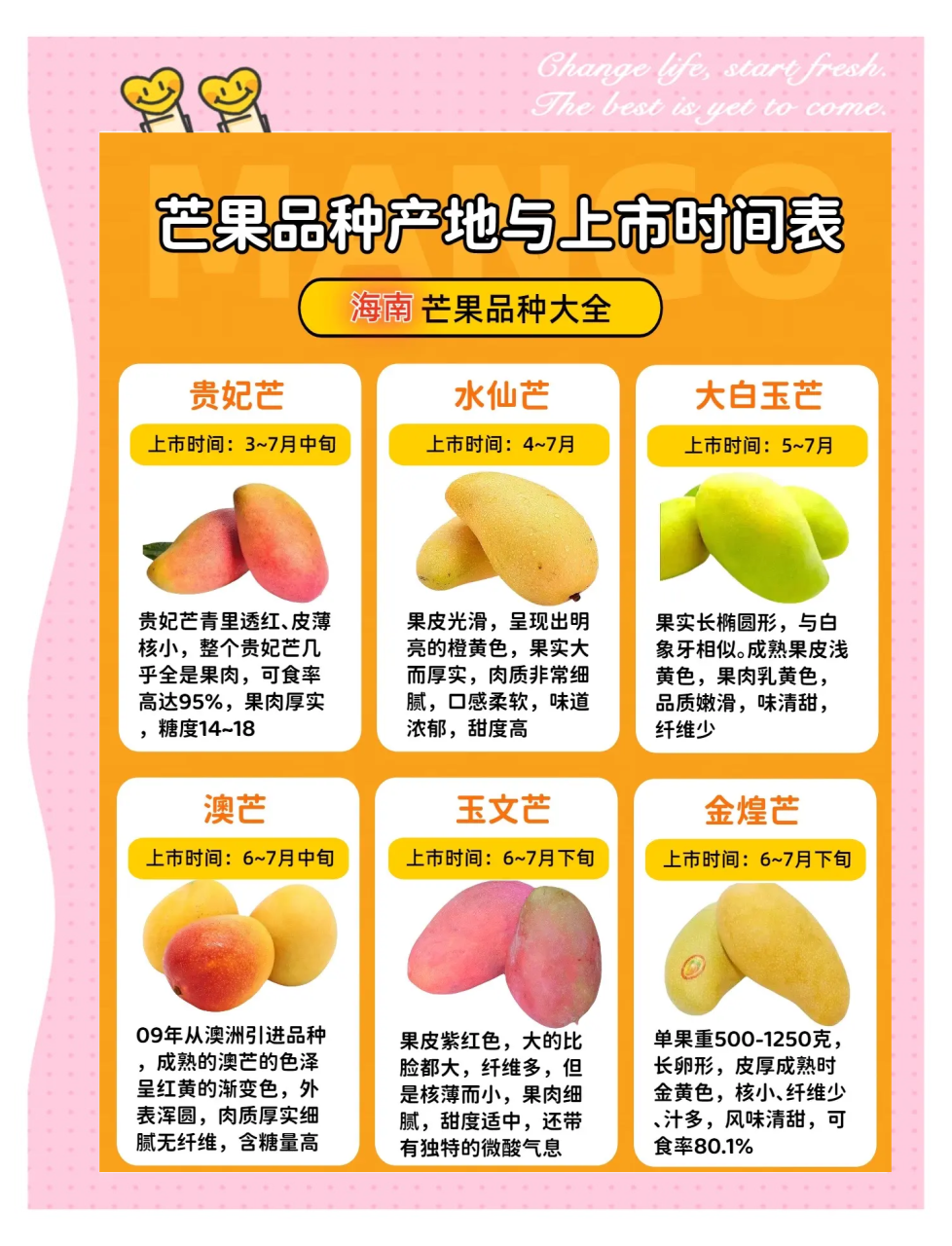 抗氧化作用,延缓衰老