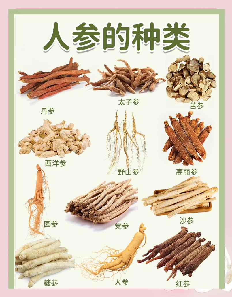 日常食用小贴士