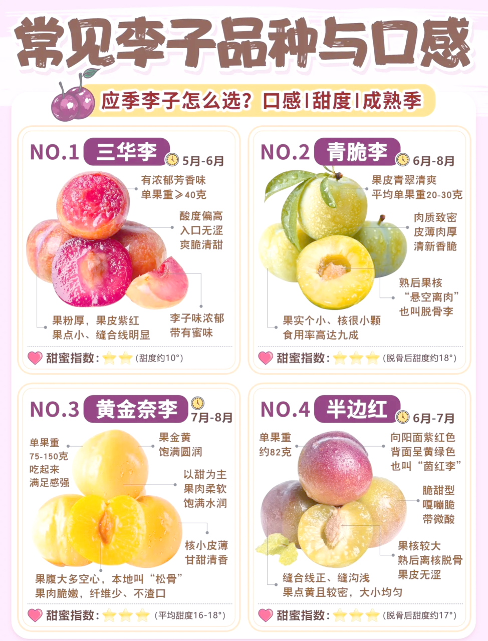 多种多样食用方法,享有营养美味