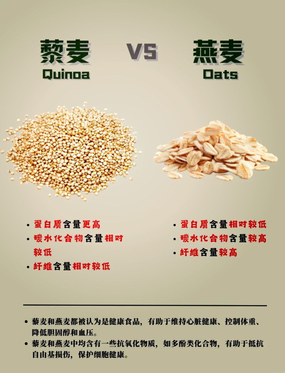 小提示:如何吃燕麦更营养美味?