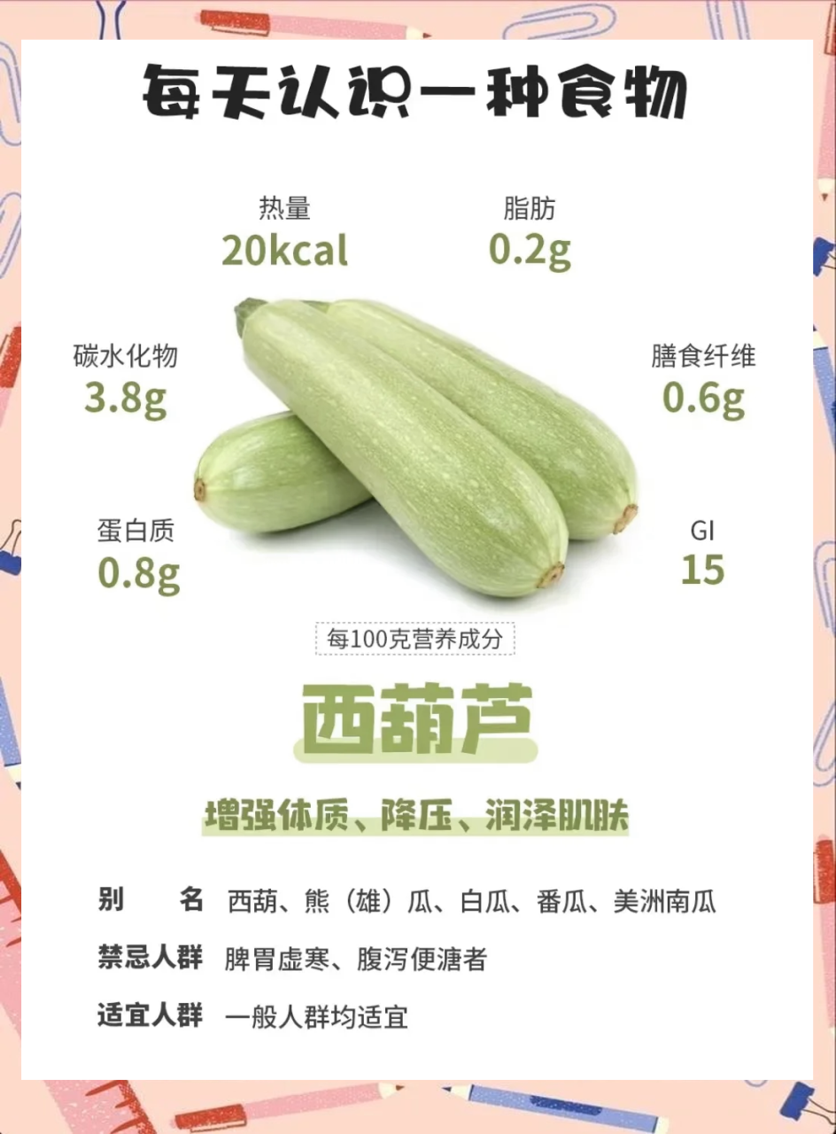 降血糖和胆固醇