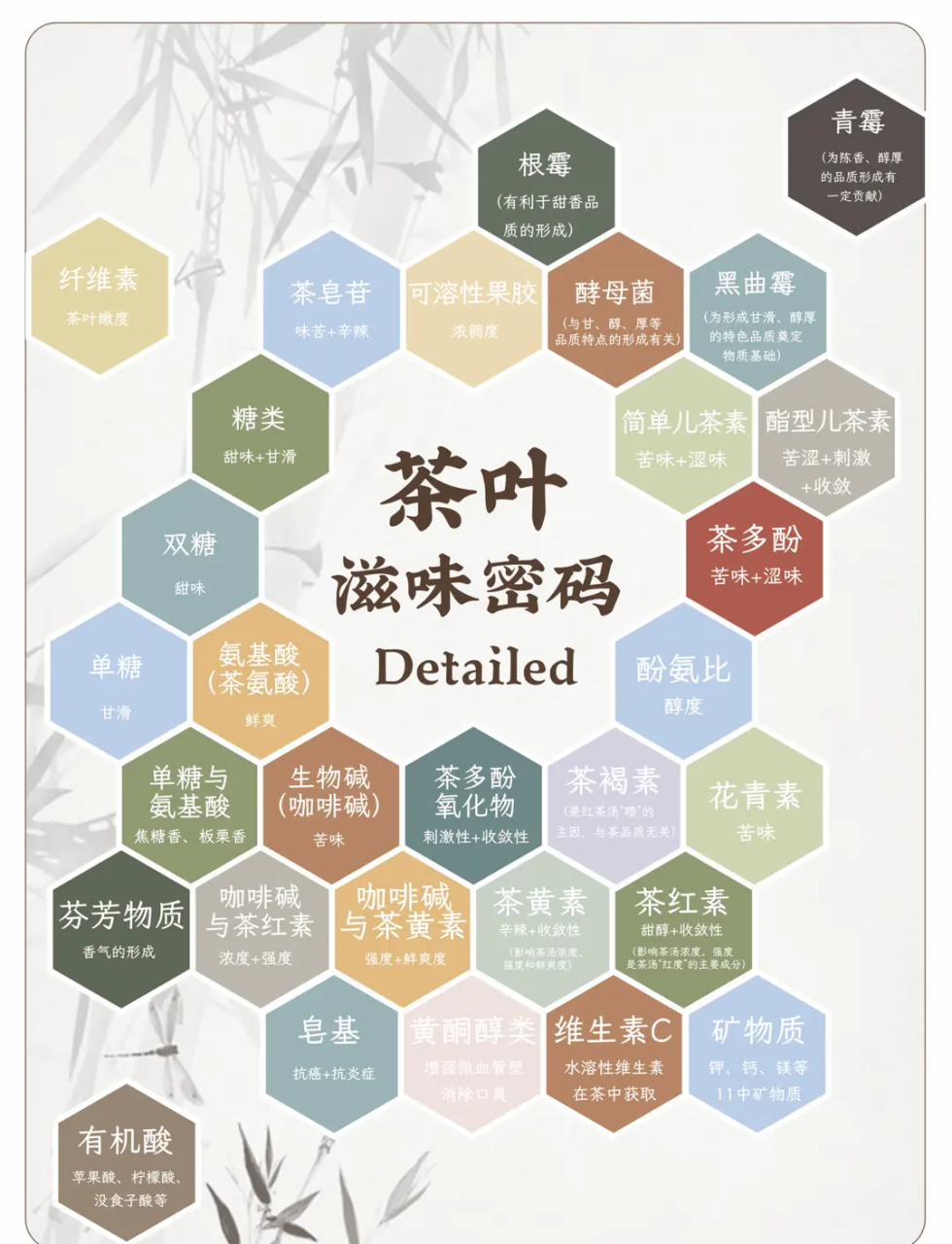 提神醒脑,帮助自己高效办公