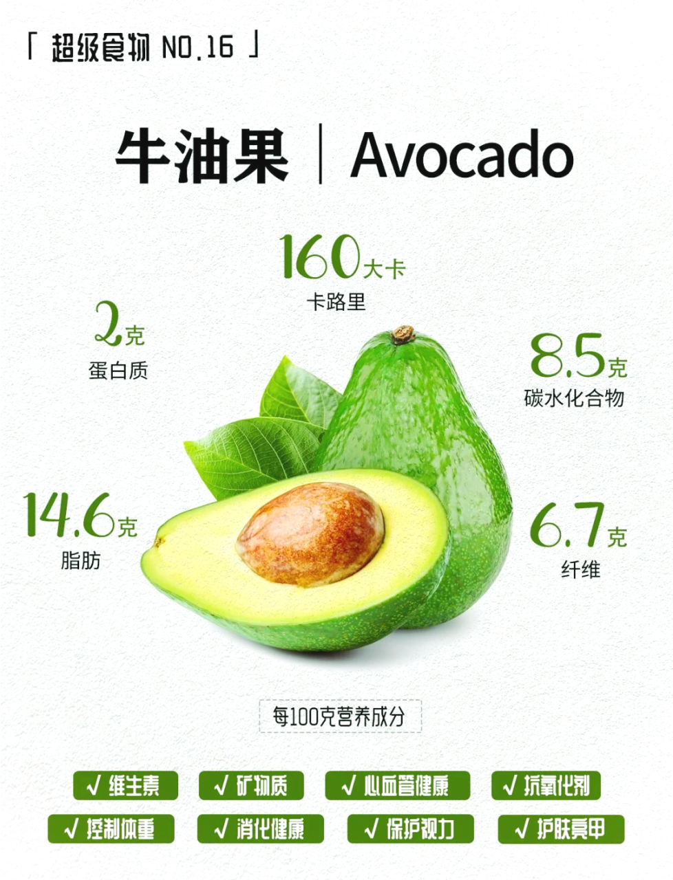 增强记忆力,保护大脑