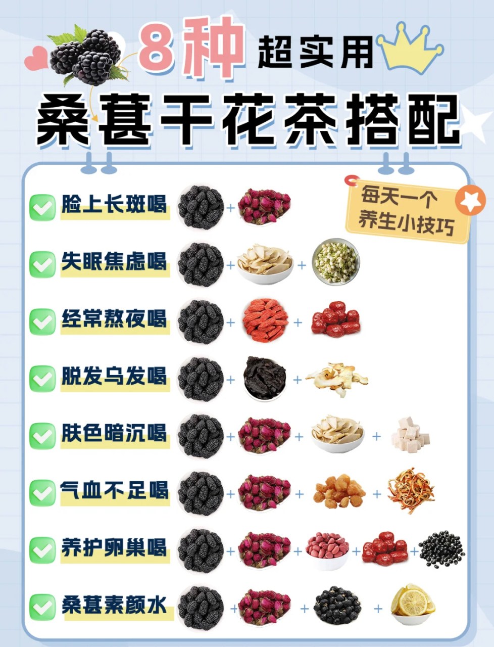五、调节血糖,辅助降糖