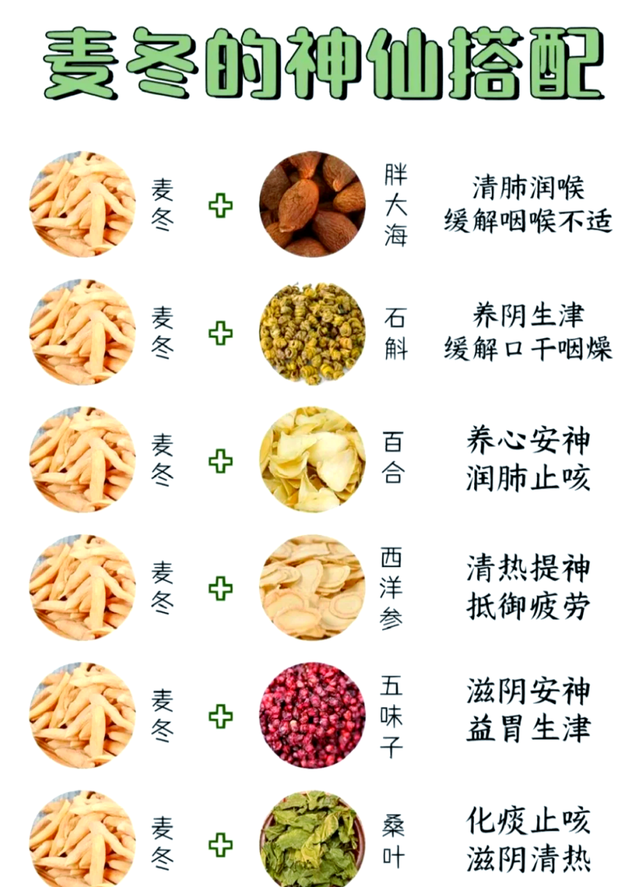 日常保健,简单易行