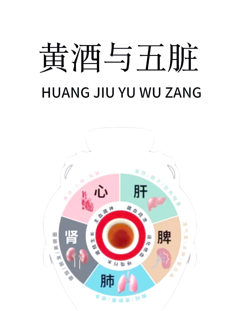 饮用需注意，量力而行