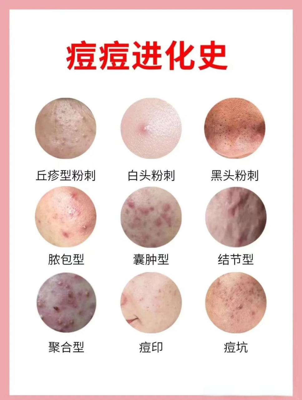 用后的效果如何?