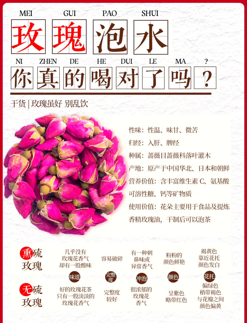 日常生活中的点滴用途