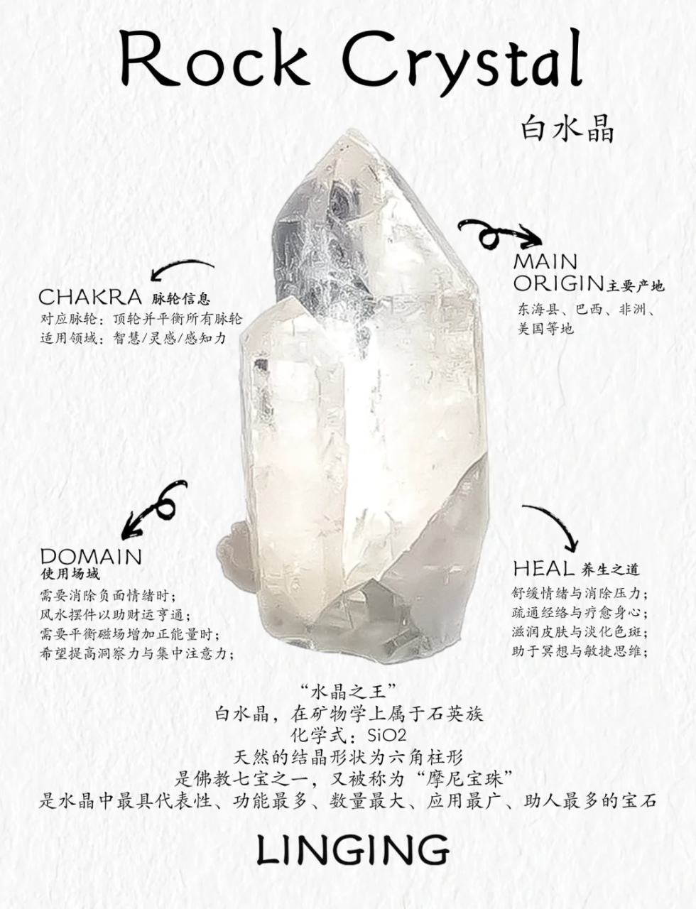 日常使用方式:简单方便