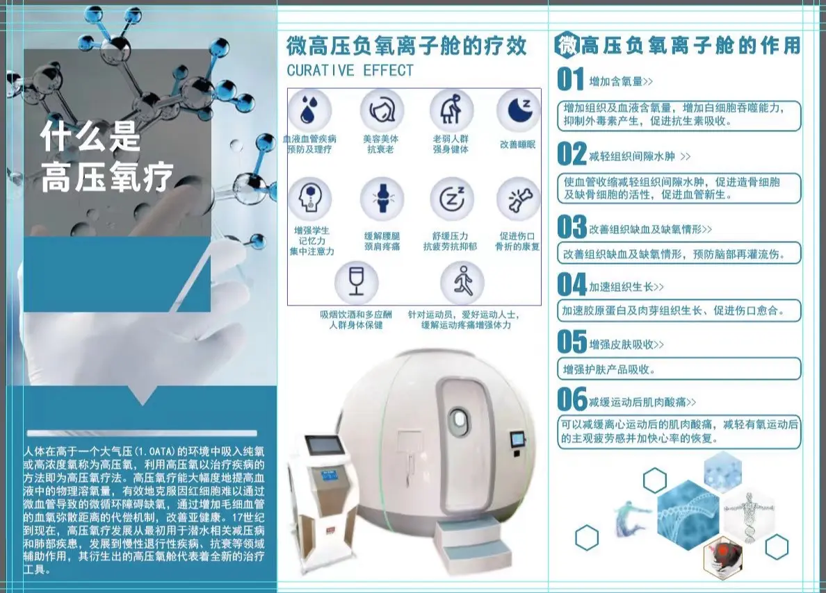 适合哪些人群使用?