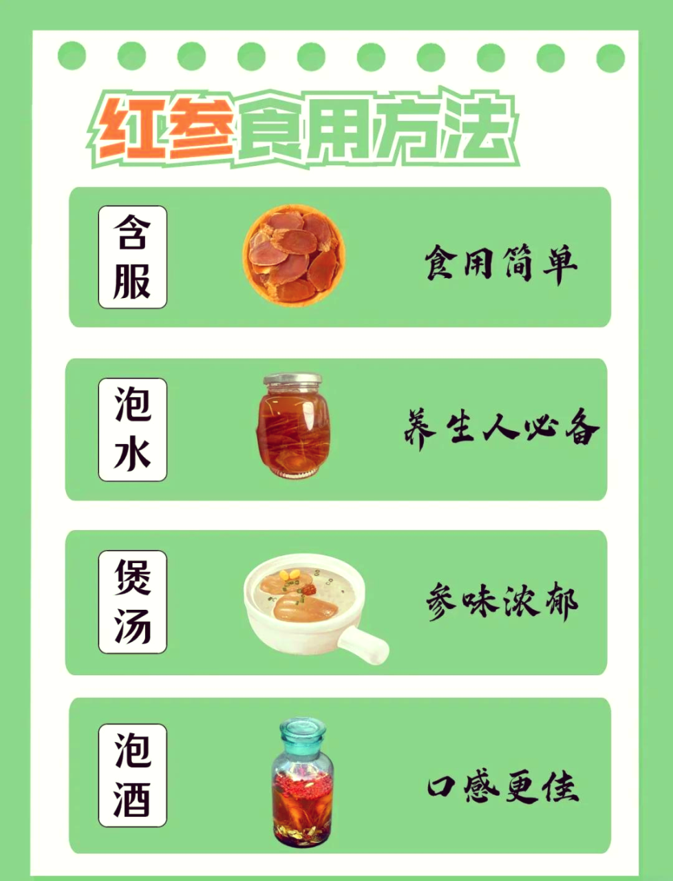 选择红参,开启健康生活