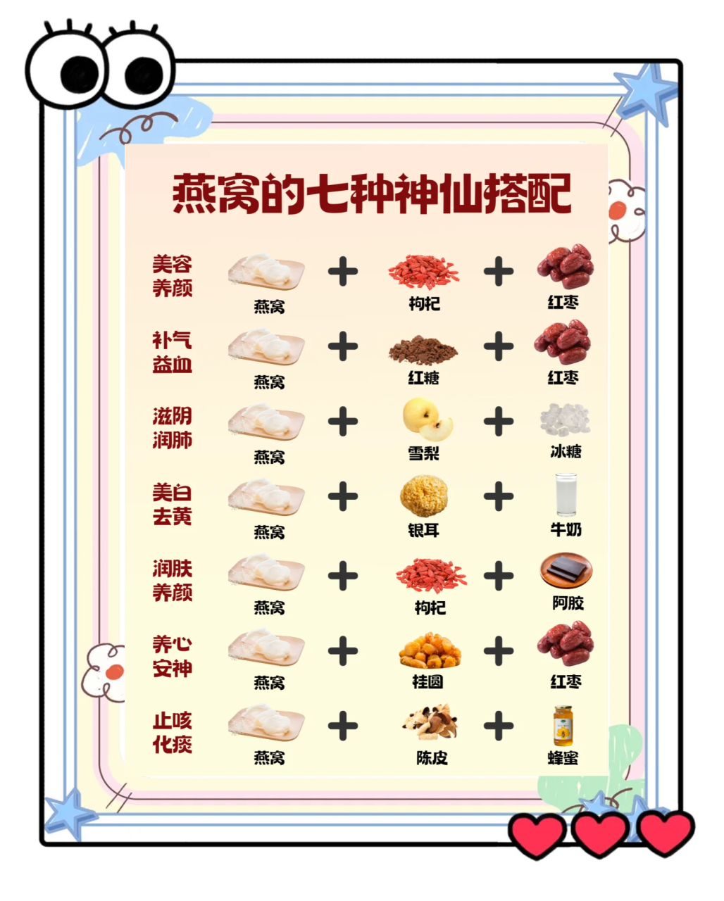 对健康有哪些益处?