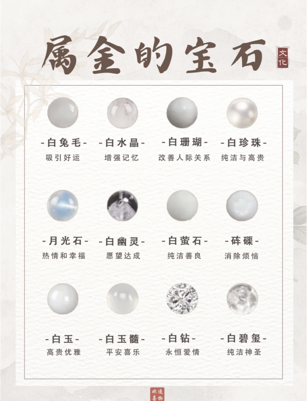 如何选择与保养